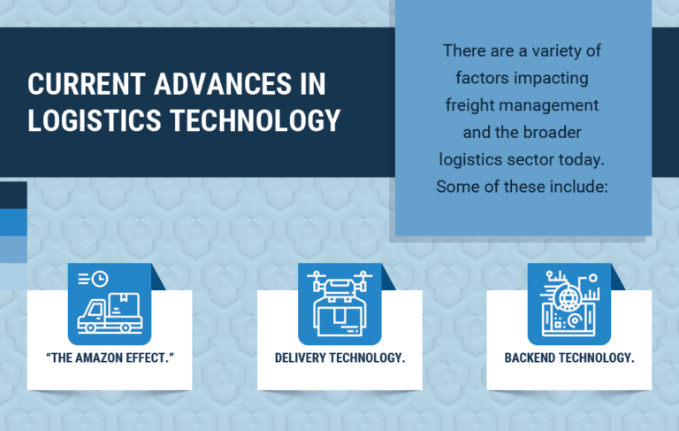 what-is-freight-management